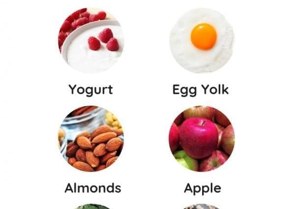 9 namirnica koje će ubrzati vaš metabolizam i pomoći u borbi protiv pretilosti