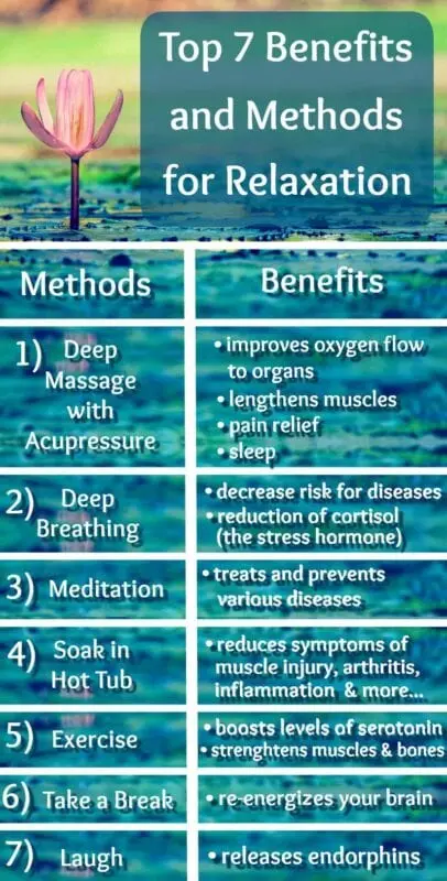 9 health benefits of relaxation