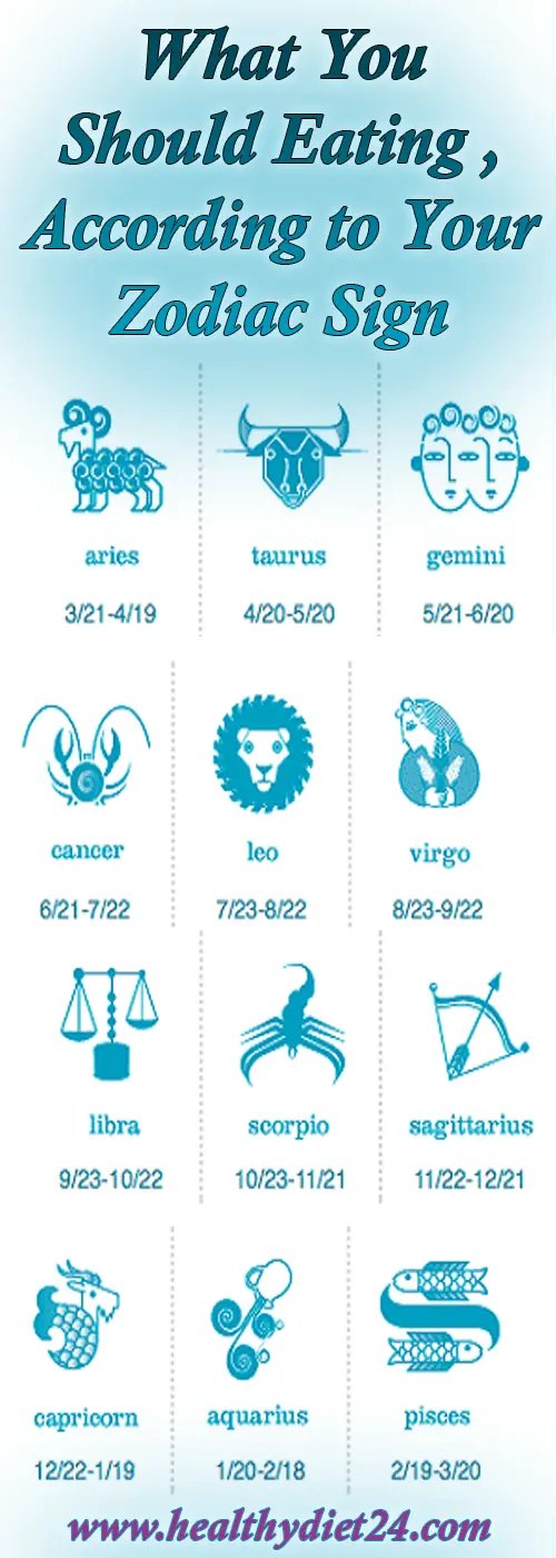 Astrological Diet: What Should Your Zodiac Sign Eat?