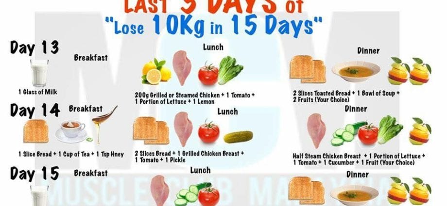 アトキンスダイエット– 10日間で最大14キログラムの体重減少