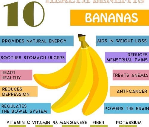 Banany zamiast napojów energetyzujących