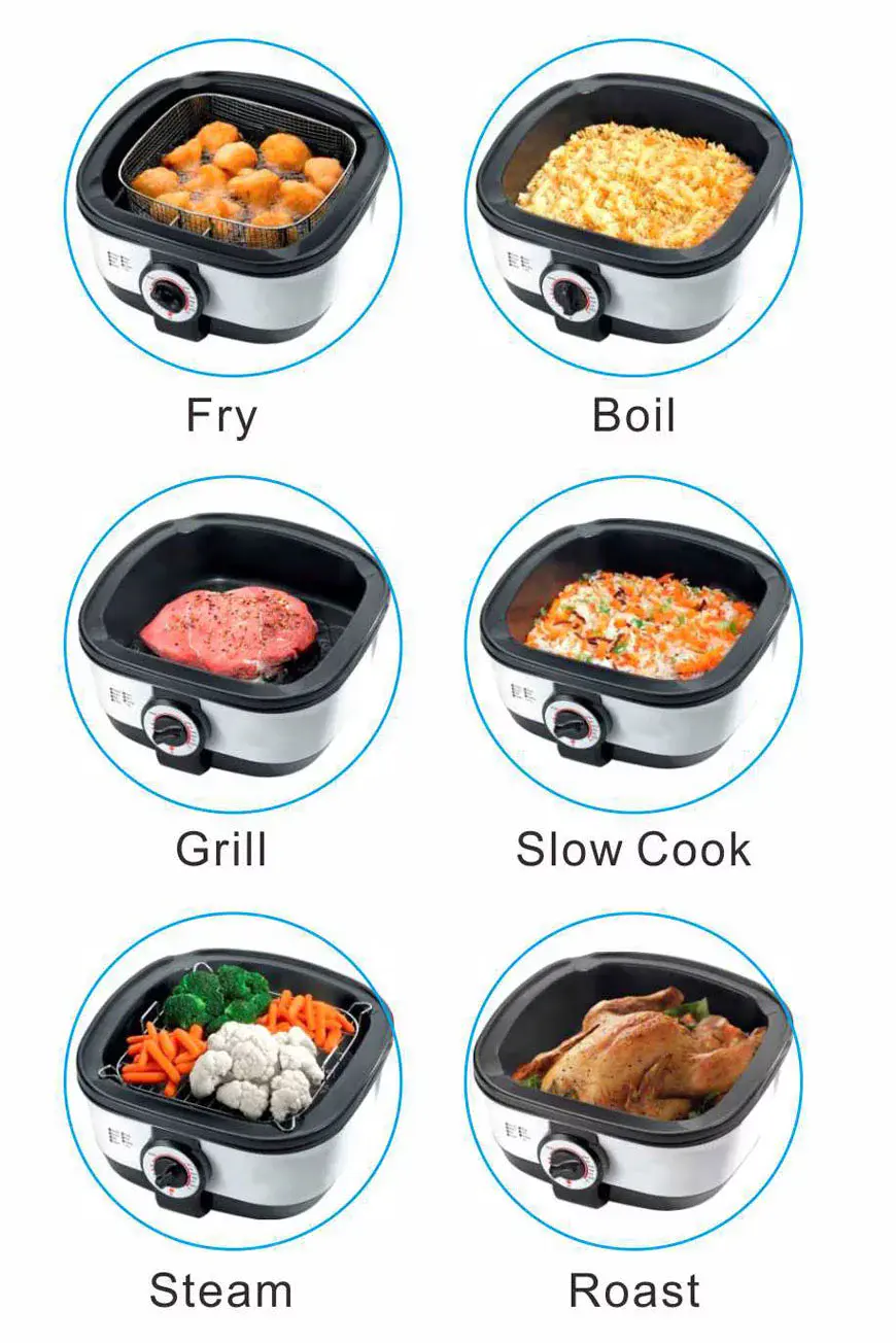 Boil, fry or stew &#8211; what&#8217;s the healthiest way to cook meat?