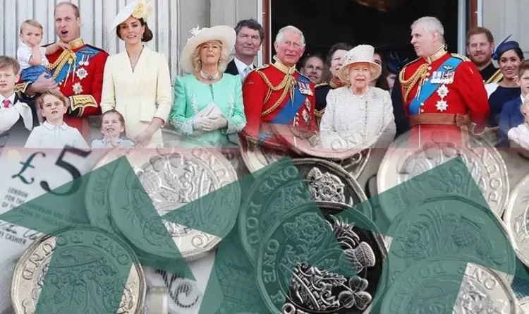 Calculated how much the royal family spends on food