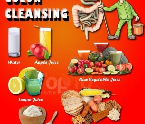 Colon cleansing with folk remedies