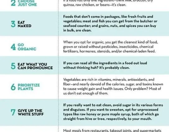 Detox. 5 rules for beginners