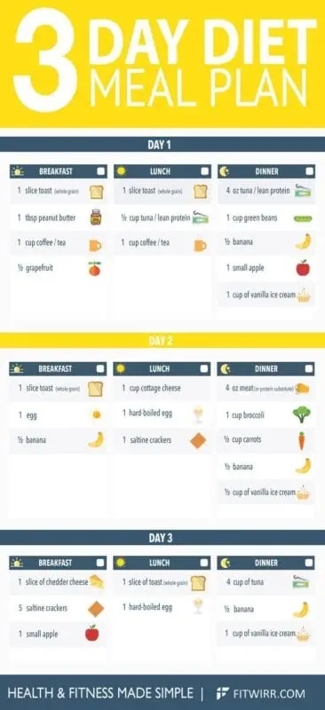 Diet for skin, 3 weeks, -8 kg