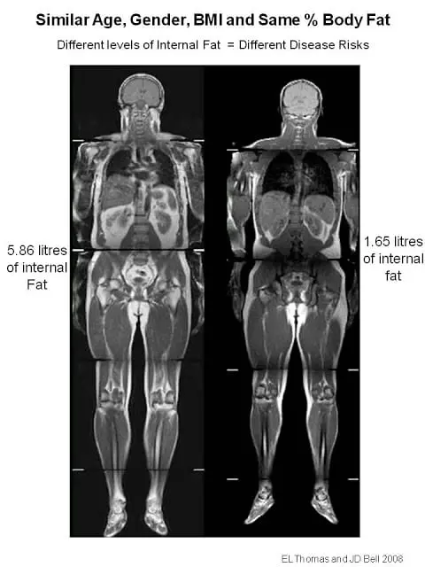 Dr. Mukhina&#8217;s diet, 14 days, -7 kg