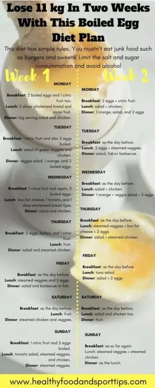 Egg diet, 2 weeks, -7 kg