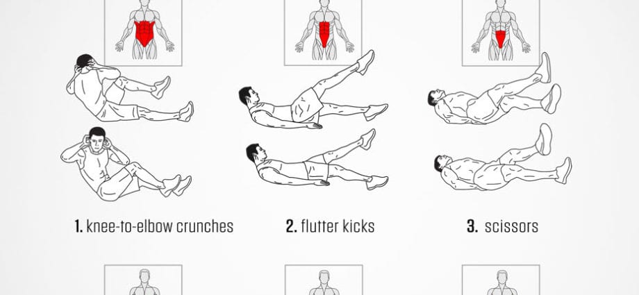 Exercises for the abs