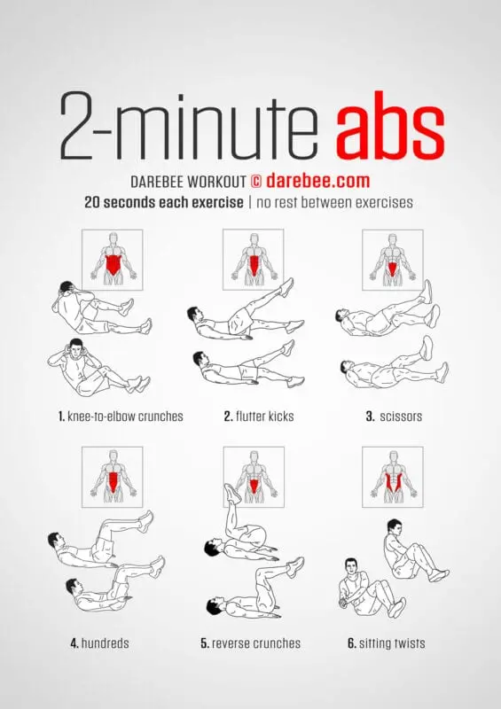 Exercises for the abs