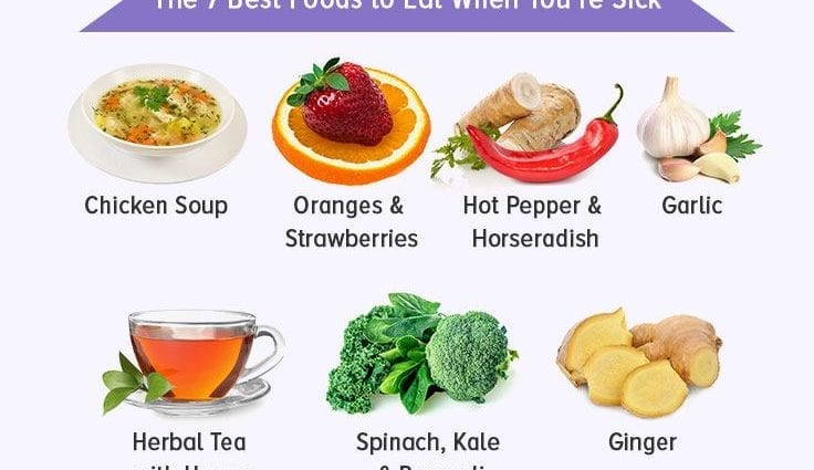 Food during illness: 3 foods that should be in the house