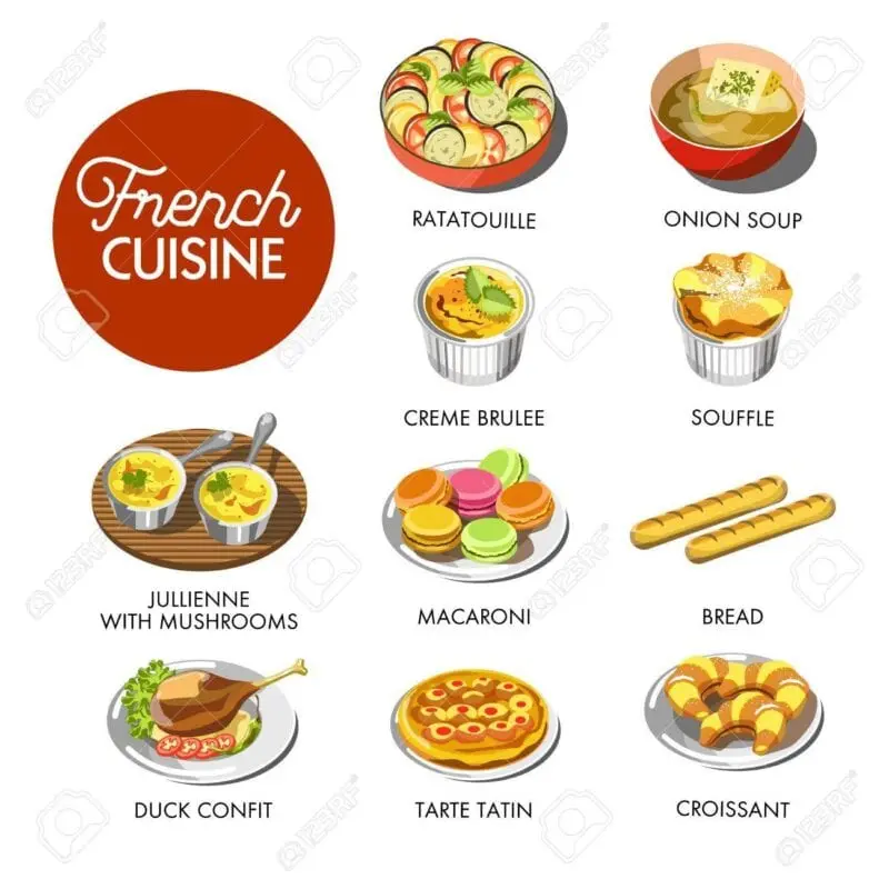 French cuisine