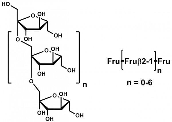 Li-fructooligosaccharides