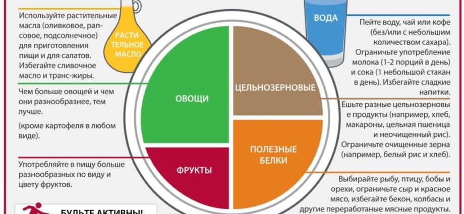 Cherry Nord Star (Nordstar) Star of the North: characteristics and description of the variety, pollinators