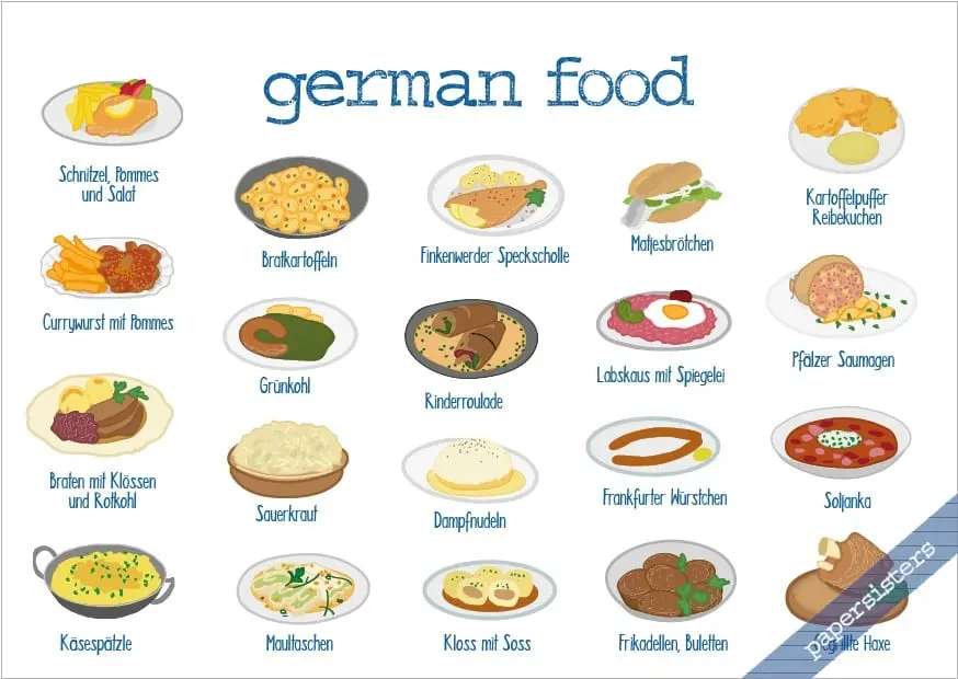 German cuisine