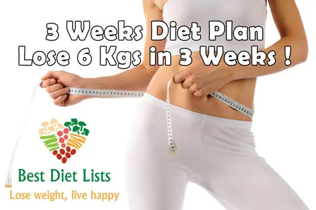 List of diets for weight loss