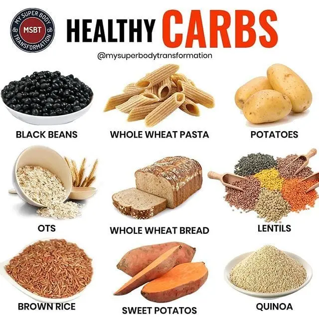 Healthy carbohydrates