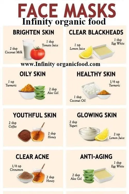 Healthy products and homemade face masks