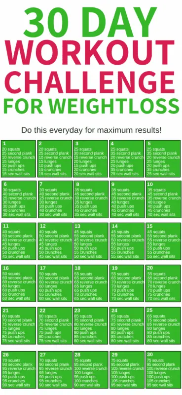 Herculean diet, 7 days, -5 kg