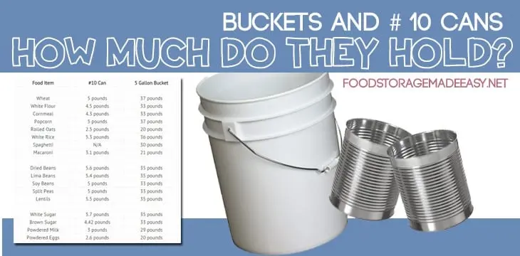 How long does a bucket weigh?