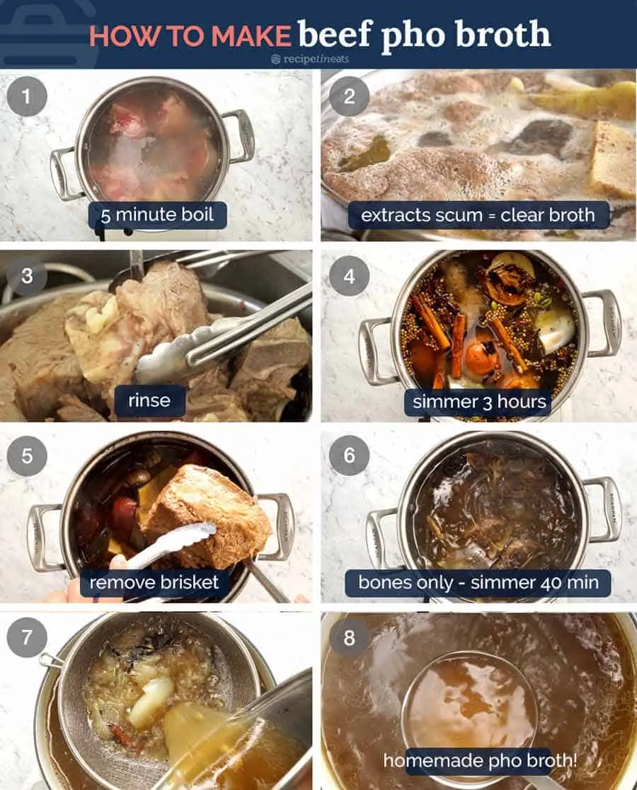 How long pho soup to cook?