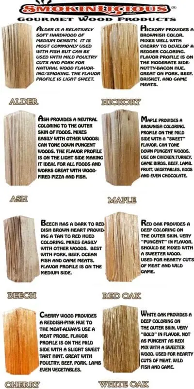 How long to cook oak wood?