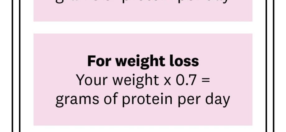 How much protein per day should vegans eat (in particular, athletes) and where to get protein for vegans: menu for the day