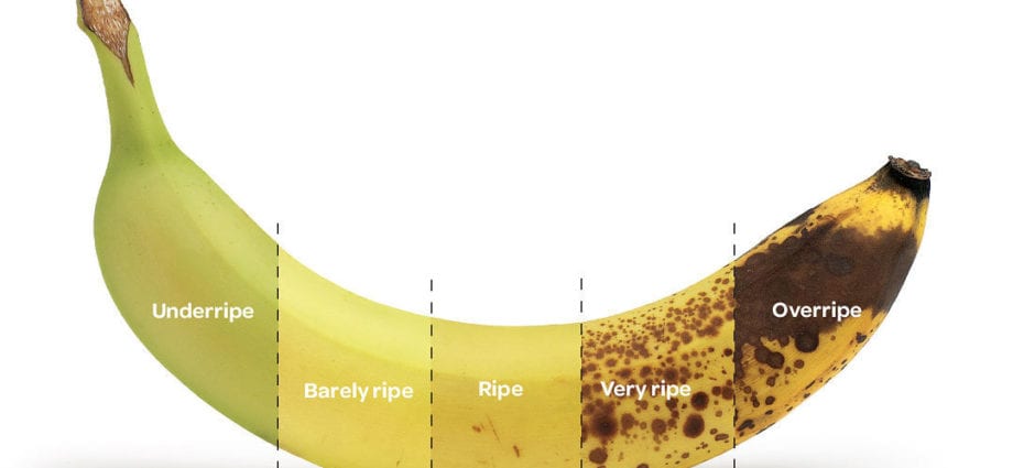 How to choose the most ripe watermelon