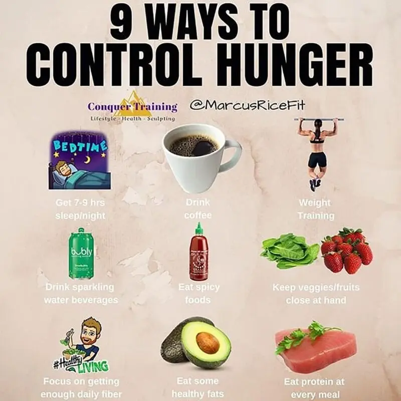 How to control hunger