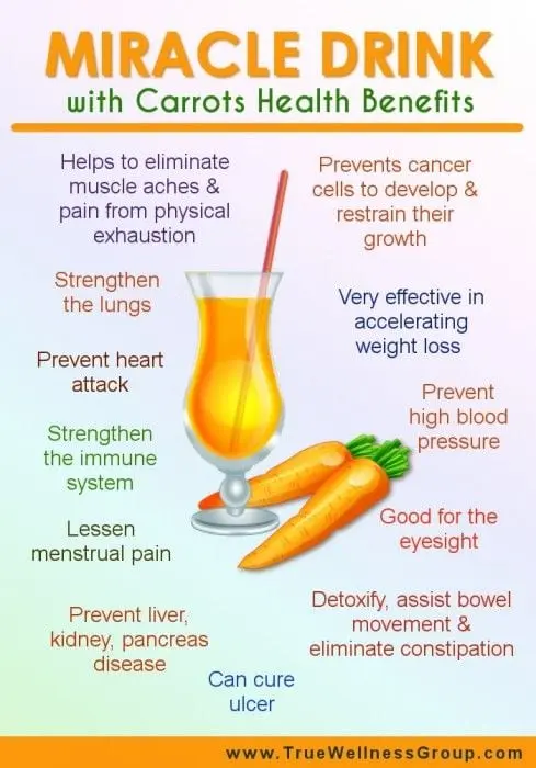 How to drink carrot juice so that carotene is absorbed