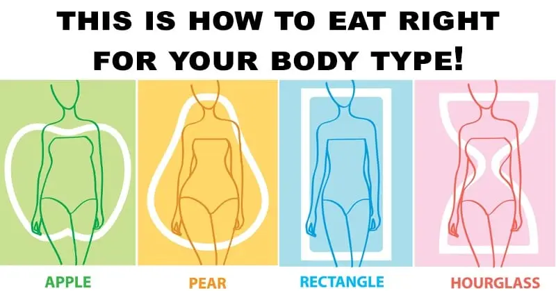 How to eat by body type