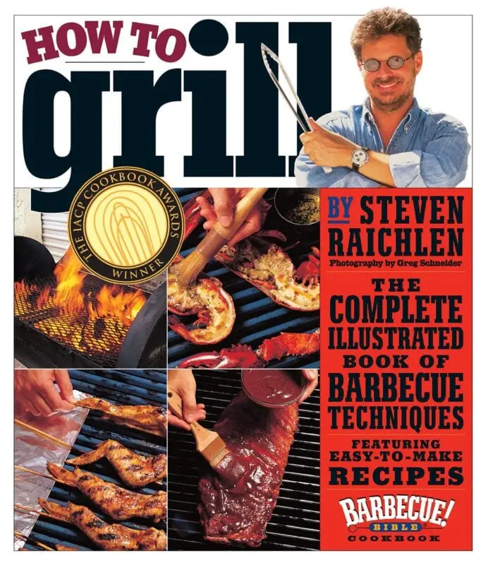 How to Grill: A Concise Guide