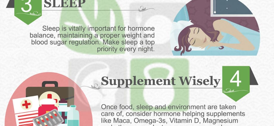 Kuidas aidata hormonaalset süsteemi