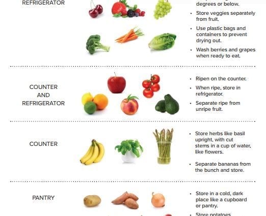 Cách giữ rau, trái cây và thảo mộc tươi