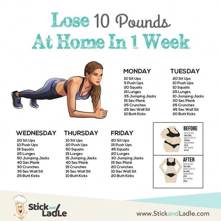 How to lose weight at different ages
