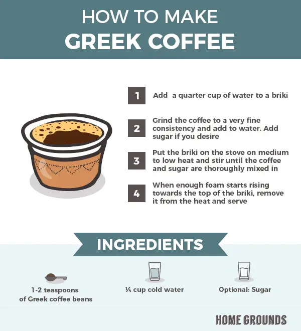 How to make coffee?