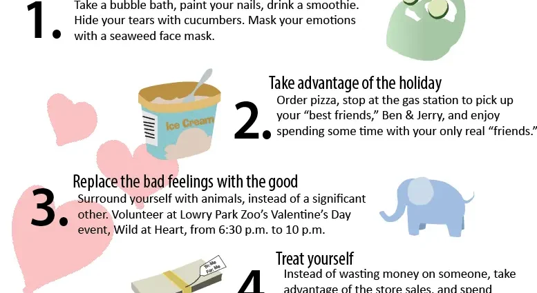 How to spend Valentine&#8217;s Day &#8211; 6 Ideas from Foodandmood