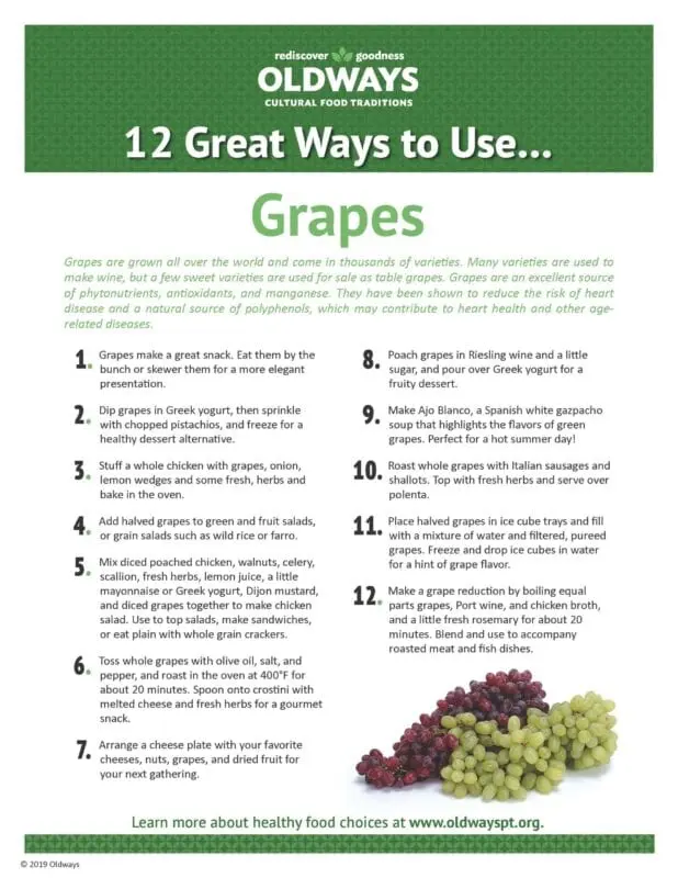 How to use grapes for skin beauty