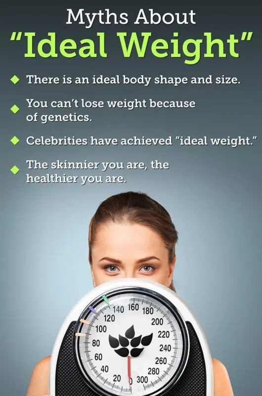 Ideal weight myths