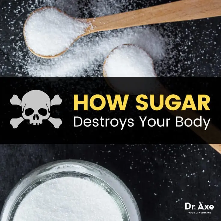 Is sugar harmful to the human body?