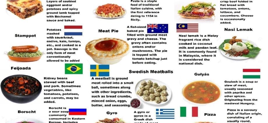 Mâncăruri naționale din diferite țări, de la orez