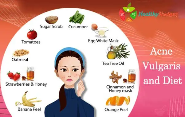 Nutrition for acne