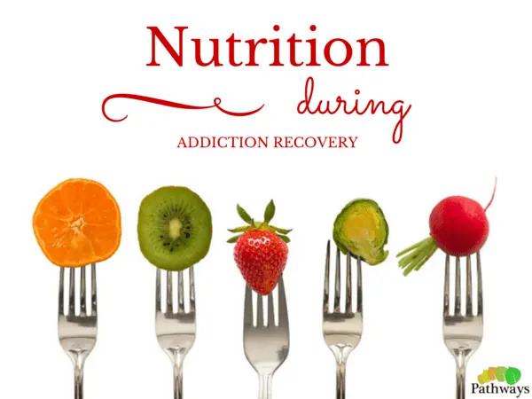 Nutrition for addiction