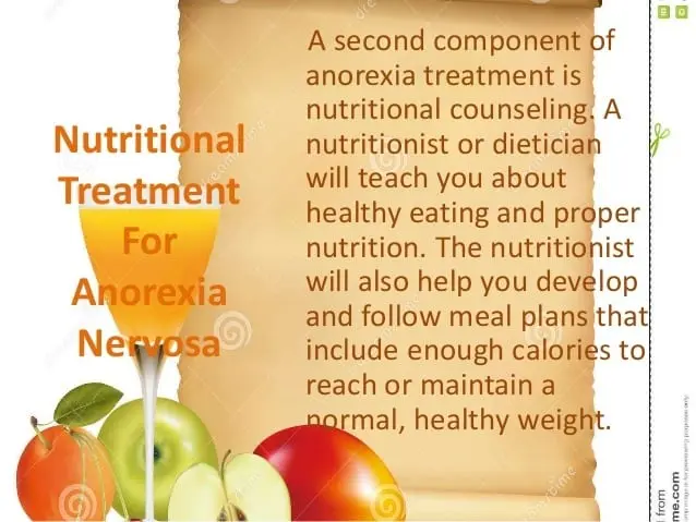 Nutrition for anorexia