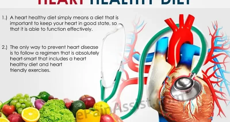 Proper nutrition is the prevention of heart disease.