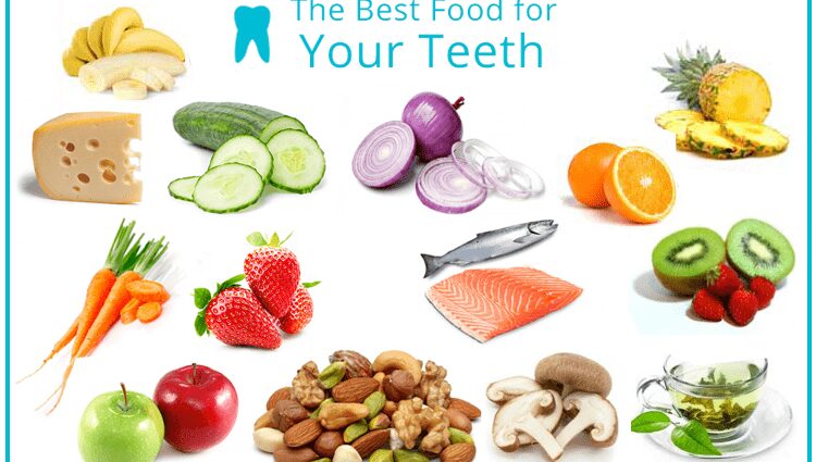 Nutrition for teeth and gums