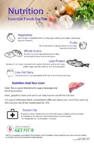 List diets for organs