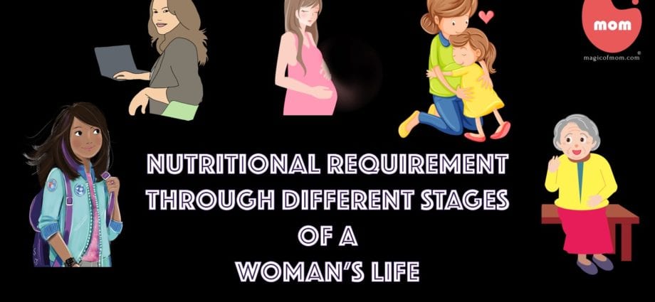 Nutrizione di e donne à diverse età