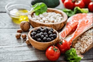 List of nutrition systems