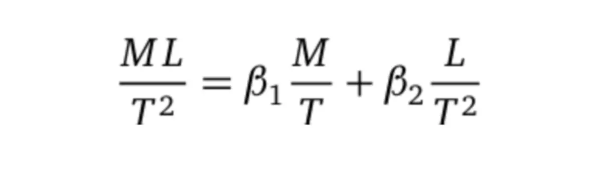 Scientists have developed a formula for how not to get better